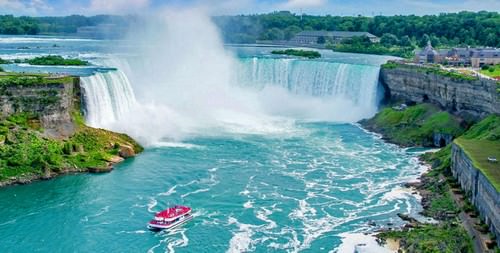 Niagara Falls, Best Places to Visit in Canada