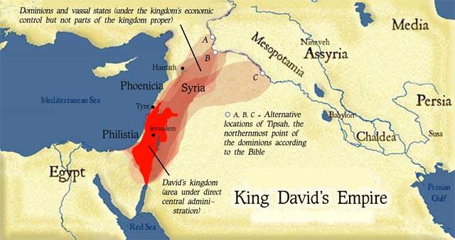 Davids Kingdom 